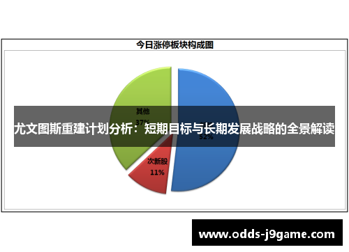 尤文图斯重建计划分析:短期目标与长期发展战略的全景解读