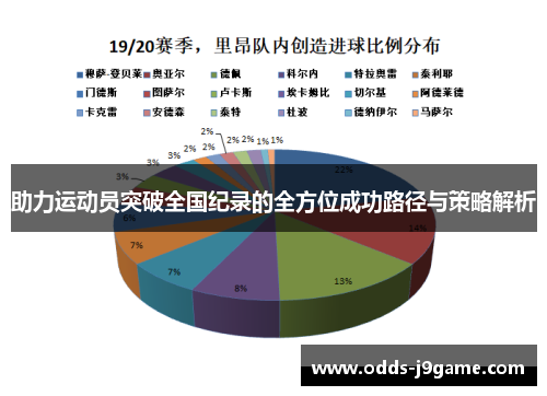 助力运动员突破全国纪录的全方位成功路径与策略解析