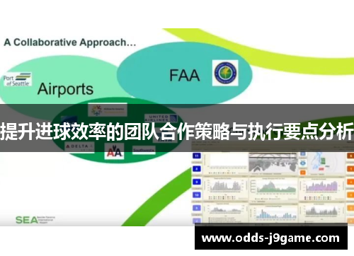 提升进球效率的团队合作策略与执行要点分析