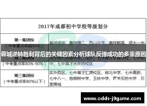 蓉城逆转胜利背后的关键因素分析球队反弹成功的多重原因