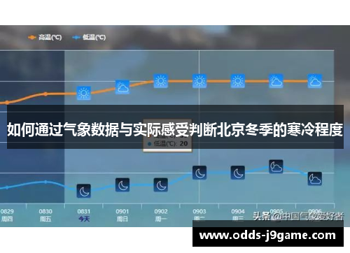 如何通过气象数据与实际感受判断北京冬季的寒冷程度
