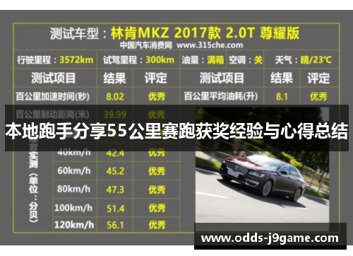 本地跑手分享55公里赛跑获奖经验与心得总结