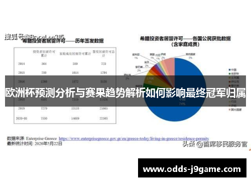 欧洲杯预测分析与赛果趋势解析如何影响最终冠军归属