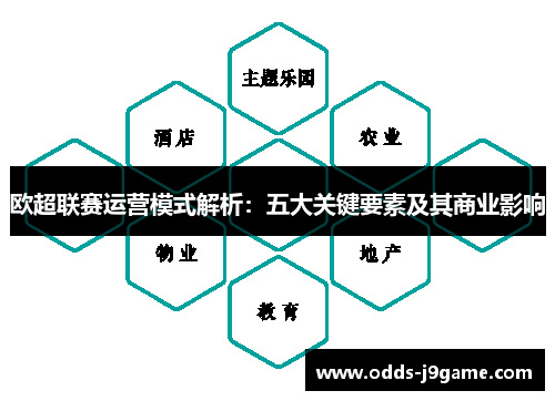 欧超联赛运营模式解析：五大关键要素及其商业影响
