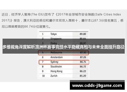 多维视角深度解析澳洲杯赛事竞技水平隐藏真相与未来全面提升路径 多维视角深度解析澳洲杯赛事竞技水平隐藏真相与未来全面提升路径