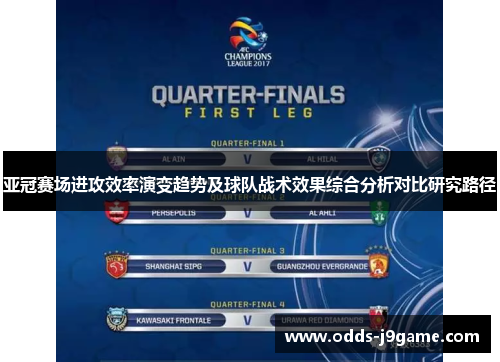 亚冠赛场进攻效率演变趋势及球队战术效果综合分析对比研究路径