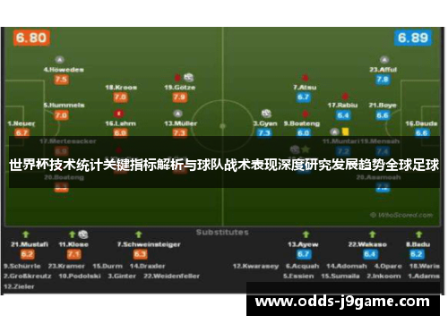 世界杯技术统计关键指标解析与球队战术表现深度研究发展趋势全球足球