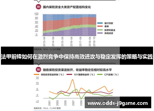 法甲前锋如何在激烈竞争中保持高效进攻与稳定发挥的策略与实践